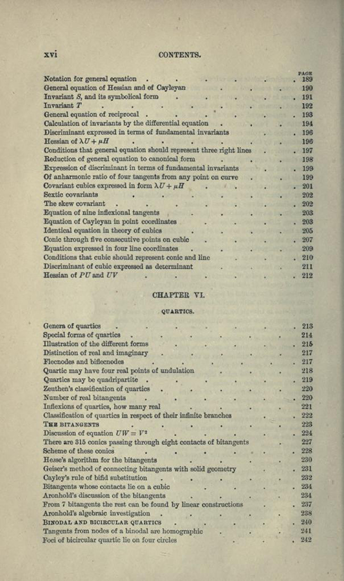 Sixth page from table of contents to Treatise on Higher Plane Curves by George Salmon, third edition, 1879