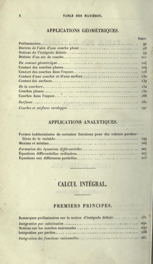 Second page of table of contents of Cours d'Analyse by Charles Hermite, 1873