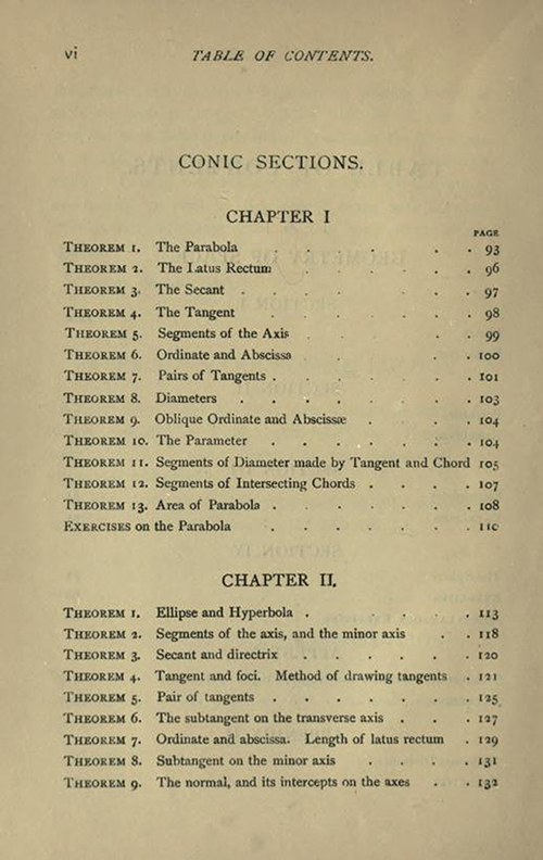 Second page of the Table of Contents to Solid Geometry and Conic Sections by James Wilson, published in 1908