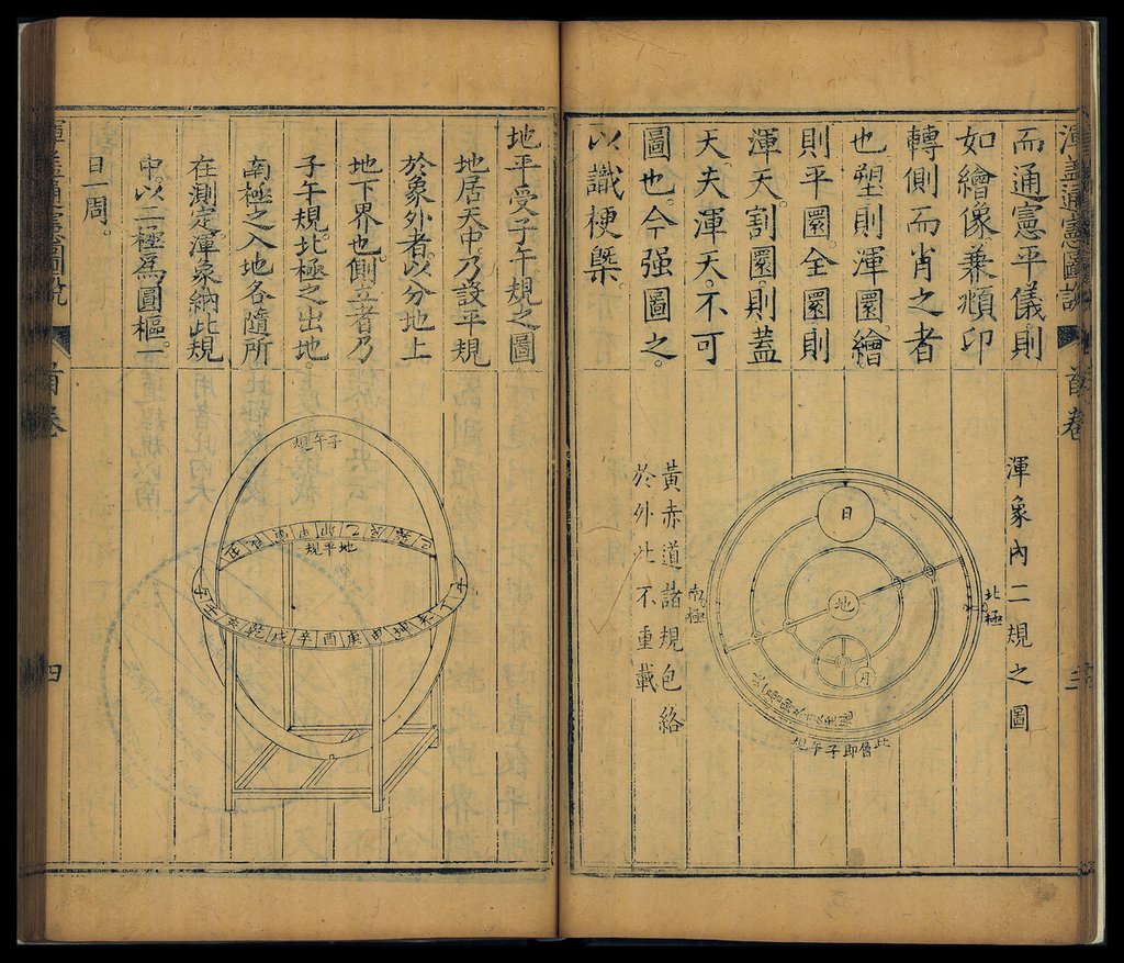 Pages from Hun gai tong xian tu shuo, prepared by Li Zhizao between 1605 and 1607.