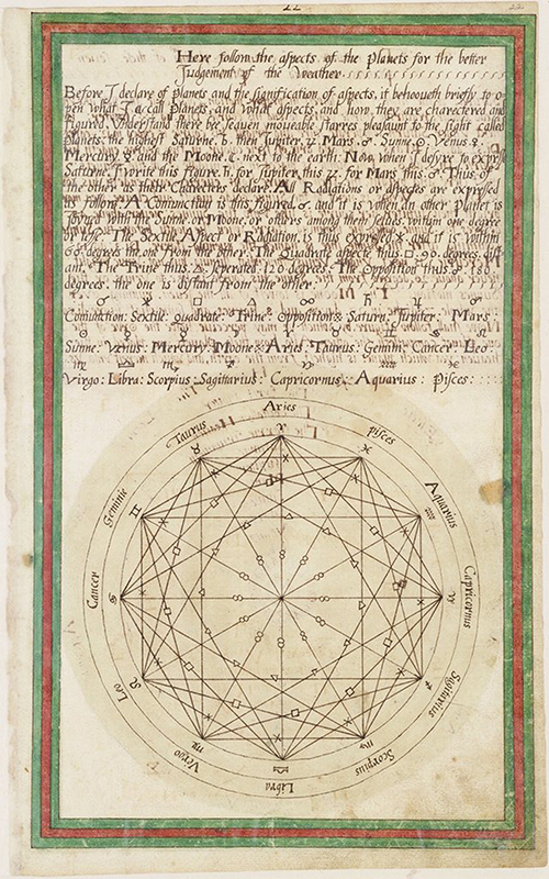 Page of information concerning astrology and the weather from the Trevelyon Miscellany