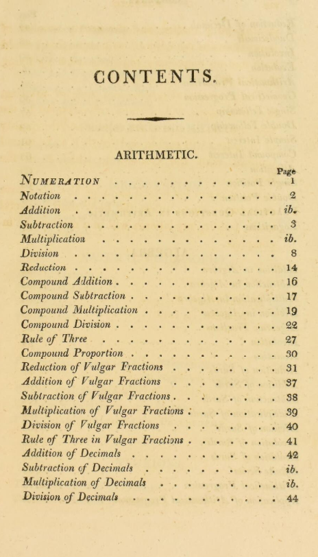 Table of contents for Dowling's Key to Hutton's Course of Mathematics (1818).