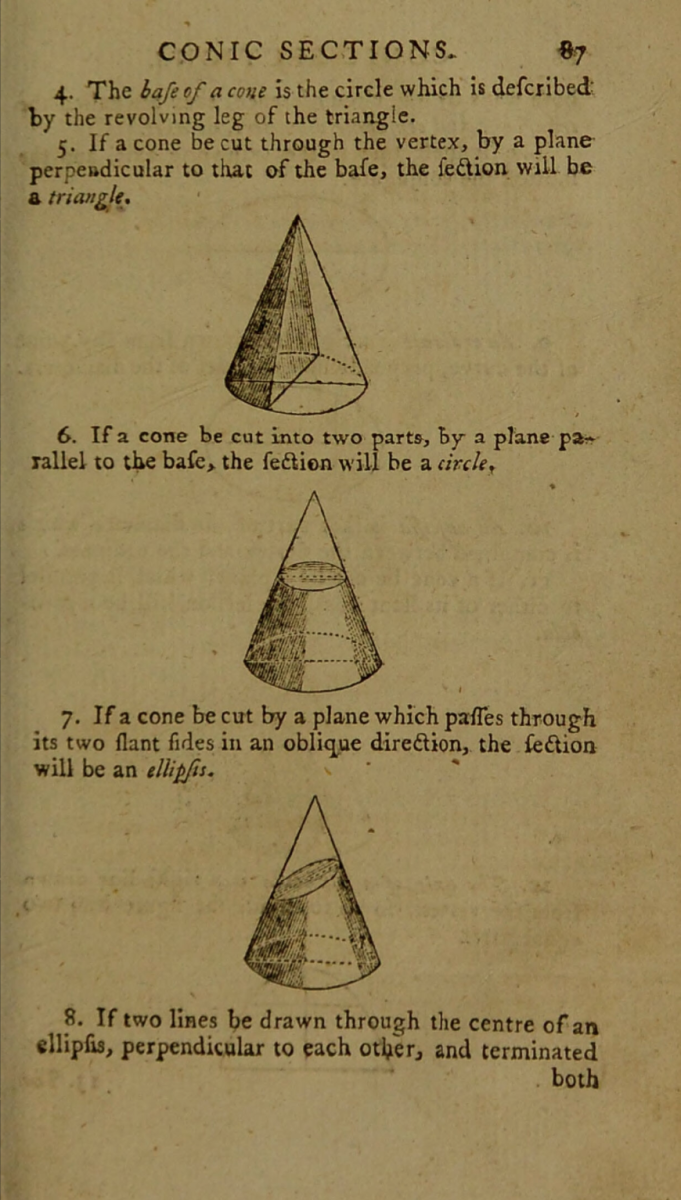Page 87 from John Bonnycastle's Introduction to Mensuration and Practical Geometry (5th ed., 1798).
