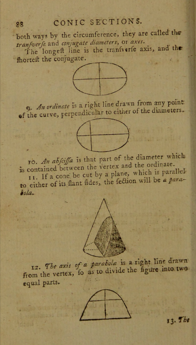 Page 88 from John Bonnycastle's Introduction to Mensuration and Practical Geometry (5th ed., 1798).
