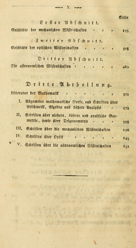 Second page of table of contents from Johann Heinrich Moritz Poppe's 1828 Geschichte der Mathematik.