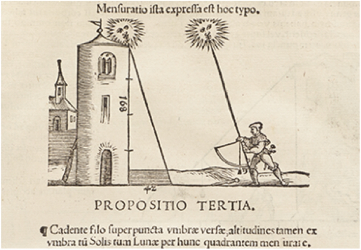 From Peter Apian's 1532 Quadrans Apiani astronomicus.