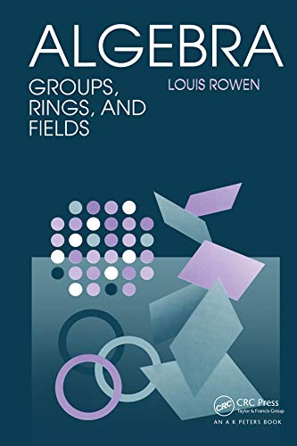 Cover of the book Algebra: Groups, Rings, and Fields by Louis Rowen. The design features abstract geometric shapes, including overlapping circles, squares, and parallelograms in shades of purple, blue, and teal on a dark blue background. A pattern of small circles is arranged in a grid-like formation near the top left. Published by CRC Press, part of the Taylor & Francis Group, and marked as an "A K Peters Book."