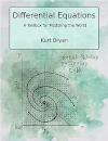 Cover of the book "Differential Equations: A Toolbox for Modeling the World" by Kurt Bryan. The background features a soft, watercolor-style blend of green and white. A hand-drawn spiral graph is overlaid in the center, marked with equations and labeled axes, representing mathematical modeling.