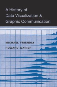 Book cover titled "A History of Data Visualization & Graphic Communication" by Michael Friendly and Howard Wainer. The top half of the cover is black with the title in white sans-serif font. The lower half features a vintage-style blue and white grid with various thick blue lines representing data curves or flow diagrams, evoking classic data visualization styles. The authors' names are printed in bold uppercase letters over the grid background.